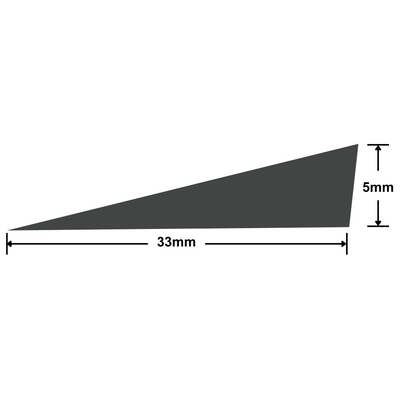 Rubber Bevel Edging